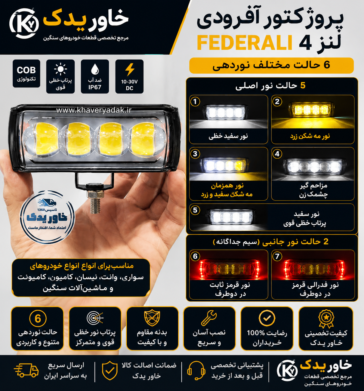 پروژکتور آفرودی فدرالی 4 لنز COB | 6 حالت نوردهی | مناسب خودروهای سواری، نیسان، کامیون، کامیونت و ماشین‌آلات سنگین